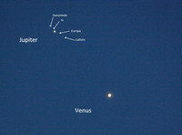 Jupiter and moons (snapshot)