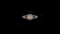 Saturn with moons