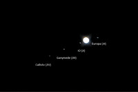 Jupiter and Moons (Labeled)
