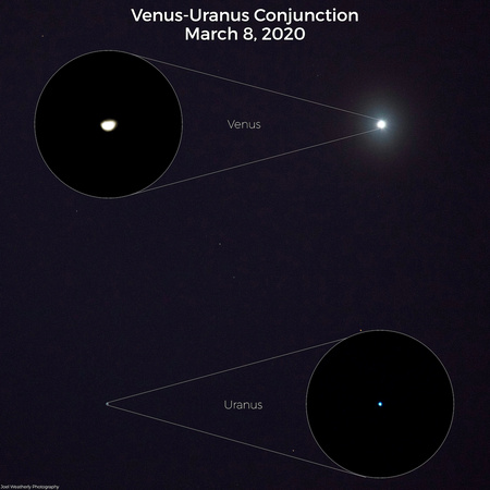 10 Uranus or Neptune identified in a picture