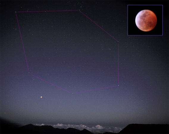19 Lunar Eclipse Widefield with Inset