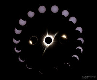 13 Solar Eclipse